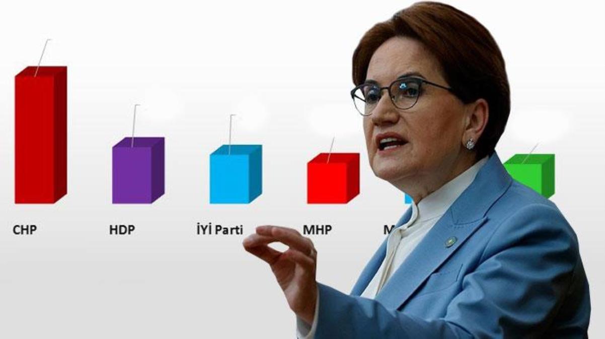 26 vilayette yapılan son seçim anketi! Sonuca en çok Akşener üzülecek