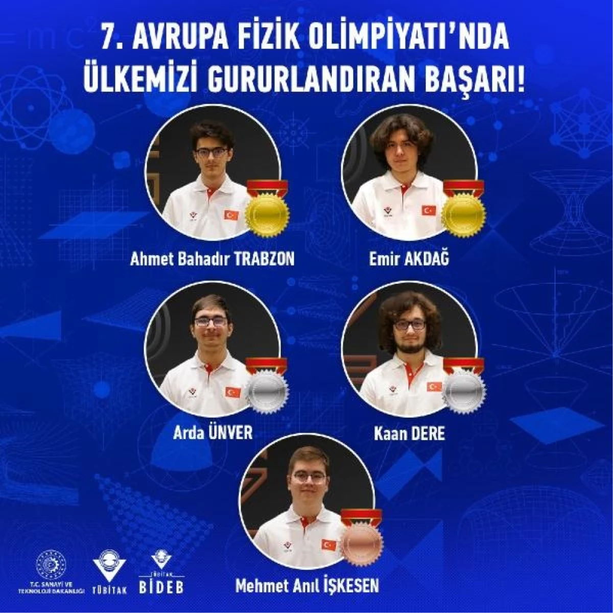 Avrupa Fizik Olimpiyatları'nda Türk öğrenciler 5 madalya kazandı