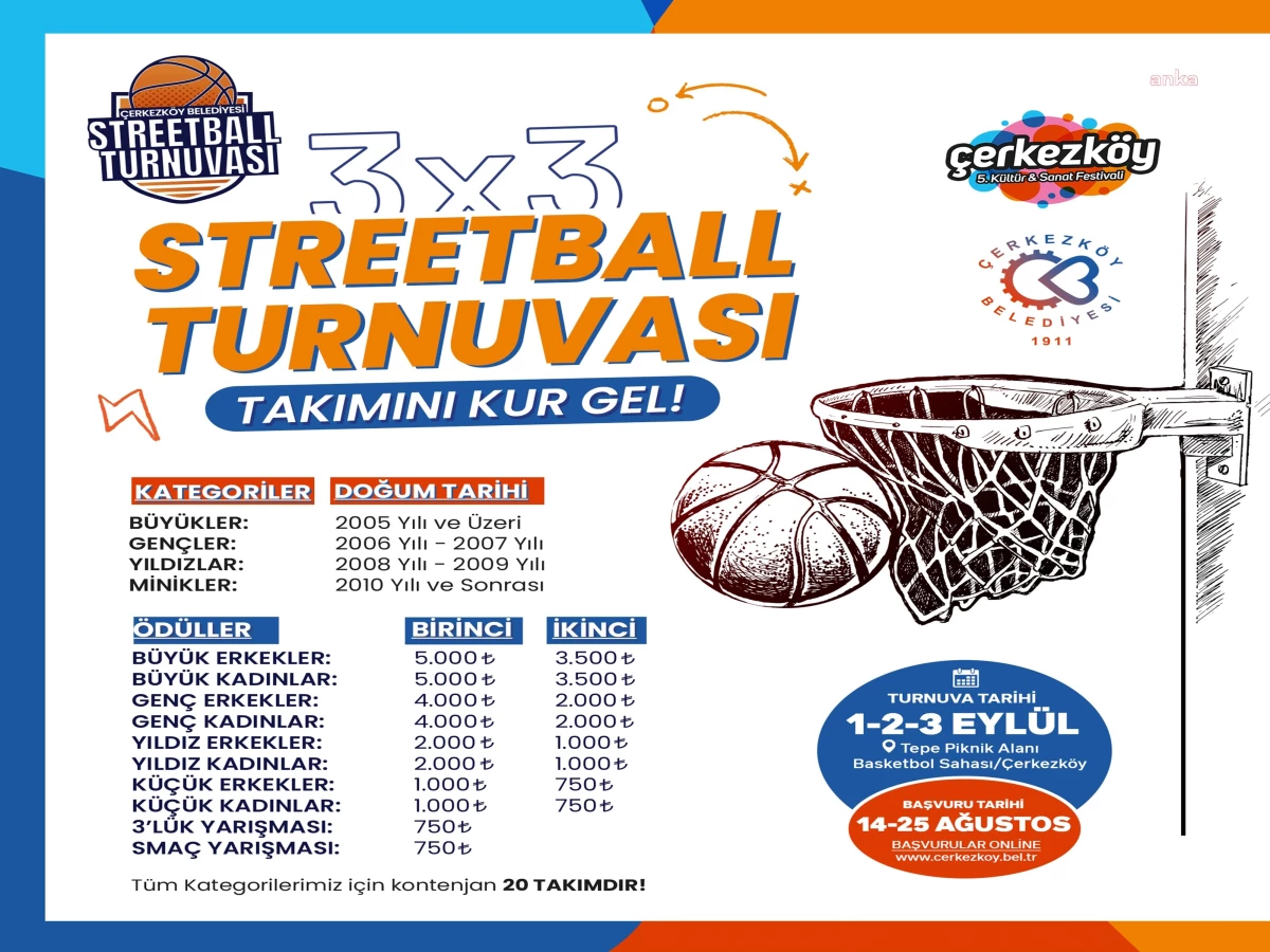 Çerkezköy Belediyesi 5. Kültür ve Sanat Şenliği'nde Streetball Turnuvası Müracaatları Devam Ediyor