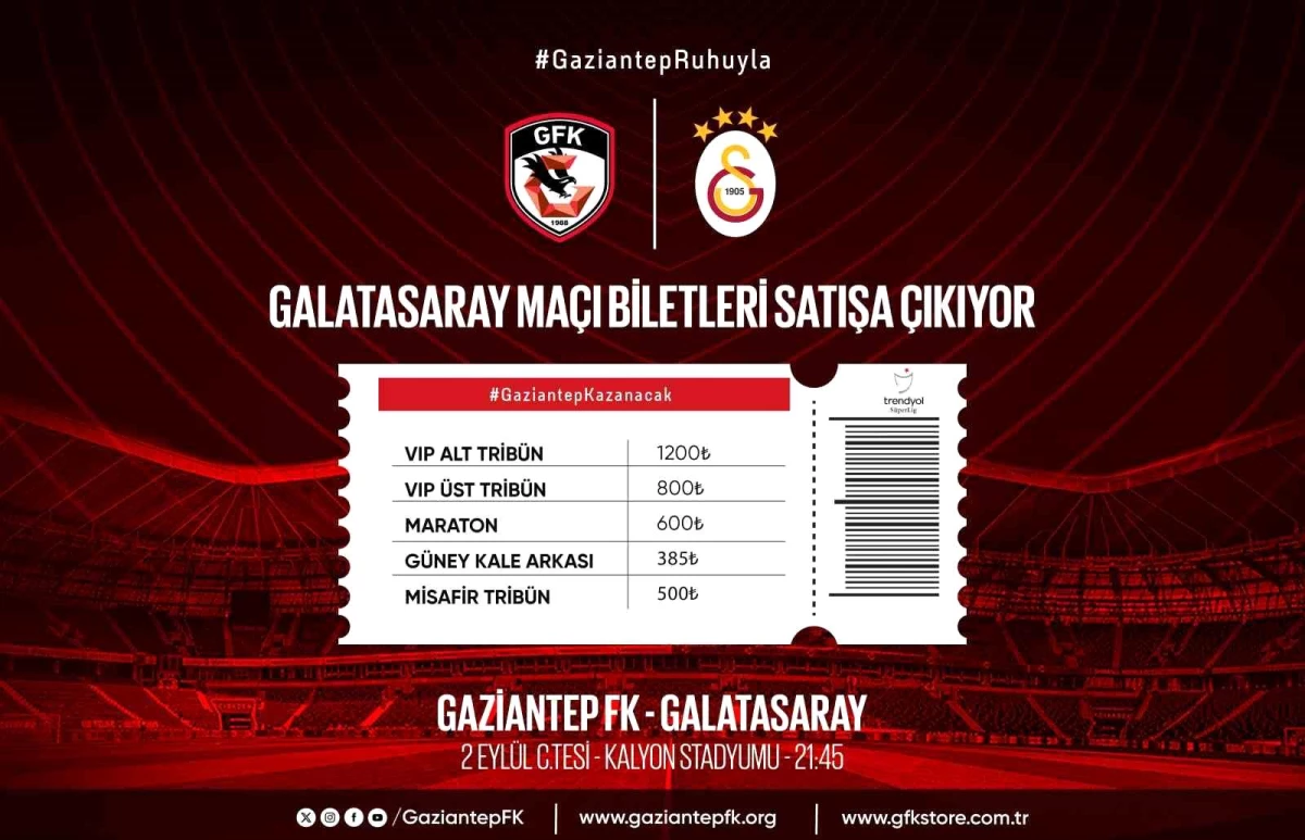 Gaziantep Futbol Kulübü-Galatasaray Maçının Biletleri Satışa Çıktı
